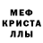 МЕФ мука KittiSvetik